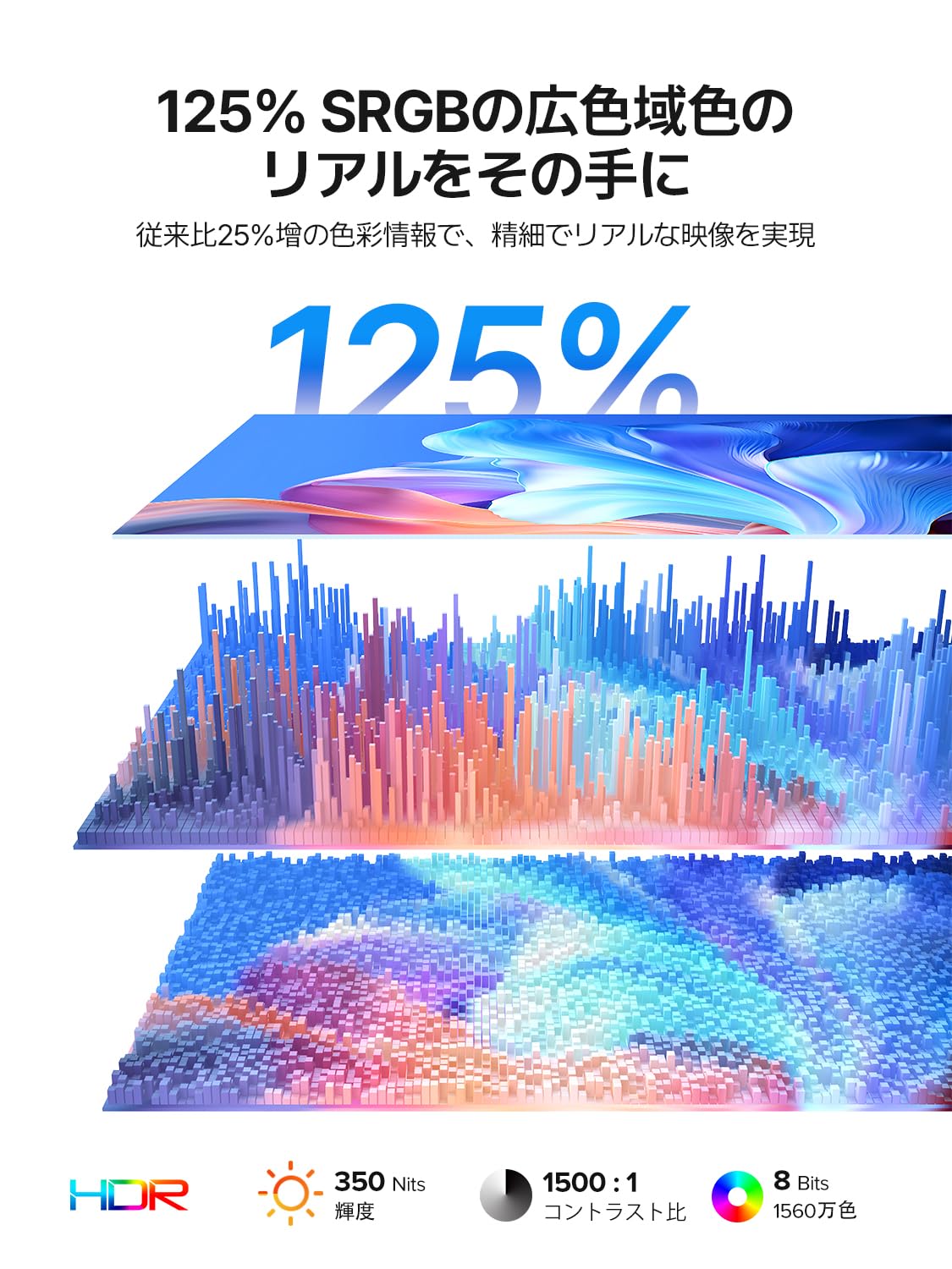 Amazon.co.jp: 15.6インチ モバイルモニター Newsoul モバイル